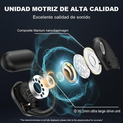 🔥 True Wireless Open Ear Earbuds Bluetooth 5.4