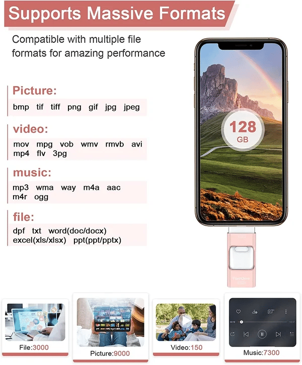 🔥4 In 1 High Speed USB Multi Drive Flash Drive⚡️