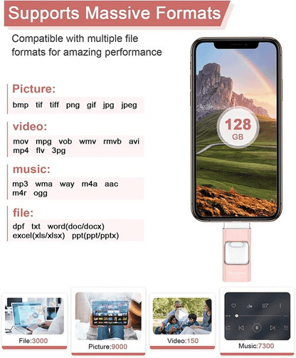 🔥4 In 1 High Speed USB Multi Drive Flash Drive⚡️