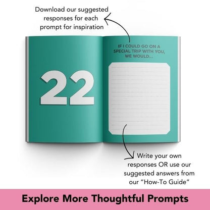 📖What I Love About You, Mom. Why I Love You Fill-in-the-Blank Gift Book. – The Perfect Gift for Mom! 💖