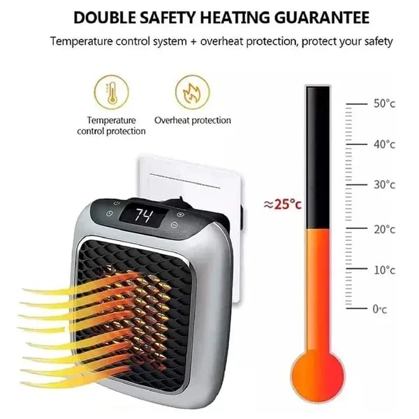 Portable Turbine Heater Essentials for Winter