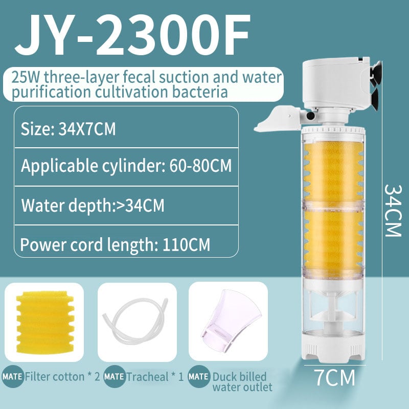 Ultimate Tank Filter