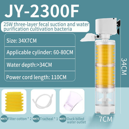 Ultimate Tank Filter