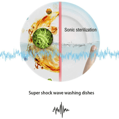 Mini Dishwasher & Washing Machine