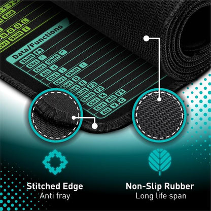 🔥LAST DAY SALE 49%-Excel Cheat Sheet Desk Mat