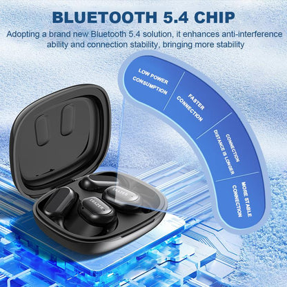 🔥 True Wireless Open Ear Earbuds Bluetooth 5.4