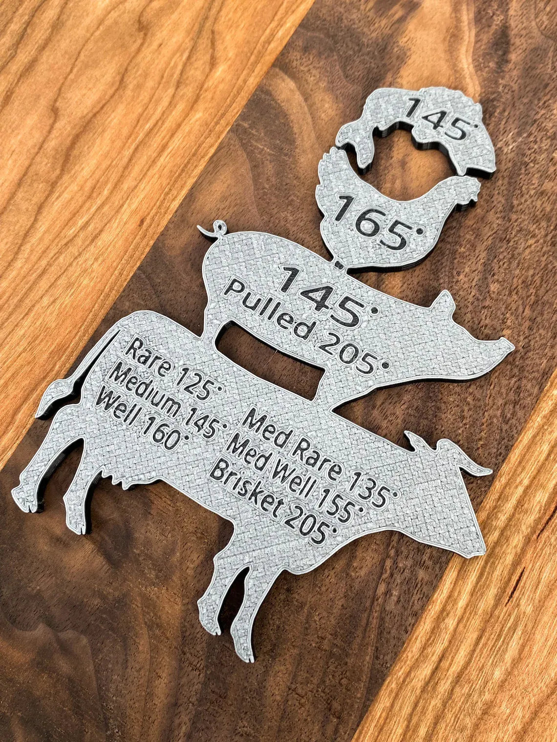 🎁NEW YEAR ON SALE🔥50% OFF-Unique Animal Temp Magnet Combo BBQ Gift