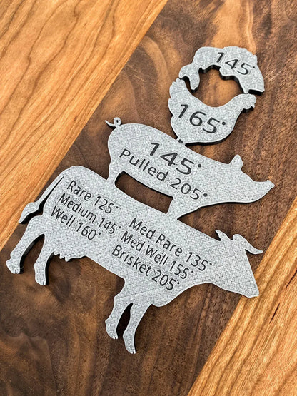 🎁NEW YEAR ON SALE🔥50% OFF-Unique Animal Temp Magnet Combo BBQ Gift