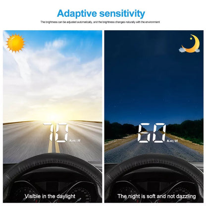 OBD2 HUD Car Head Up Display Projector Speedometer