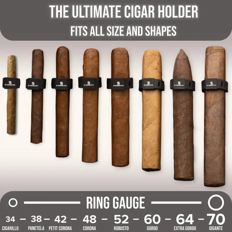 💥LAST DAY SALE 49% OFF💥-StogeeSleeve The only magnetic cigar sleeve holder you need in the bag