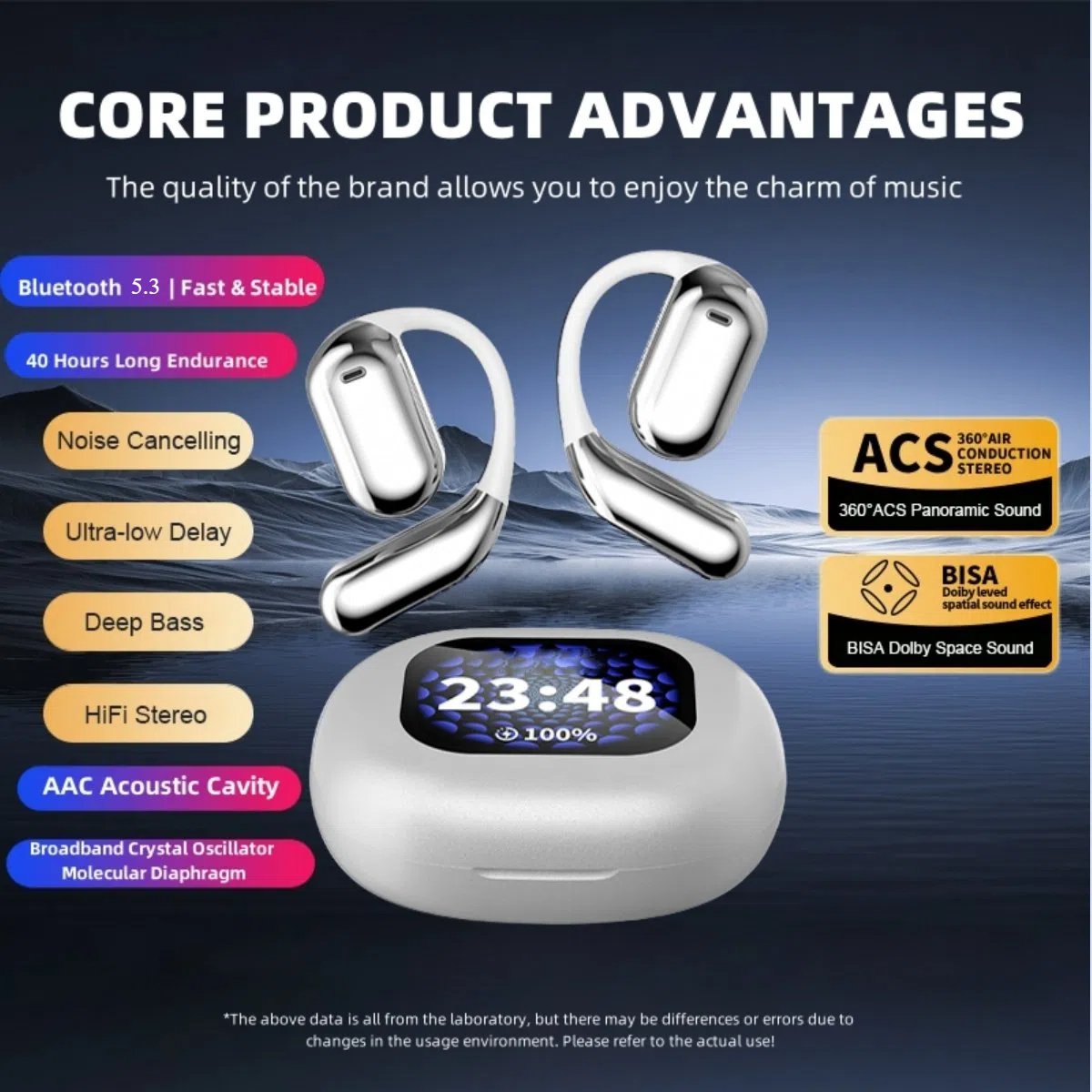 True Powerful Bluetooth 5.3 Open Ear Earbuds