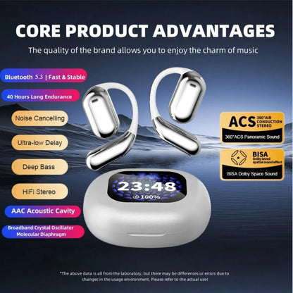 True Powerful Bluetooth 5.3 Open Ear Earbuds