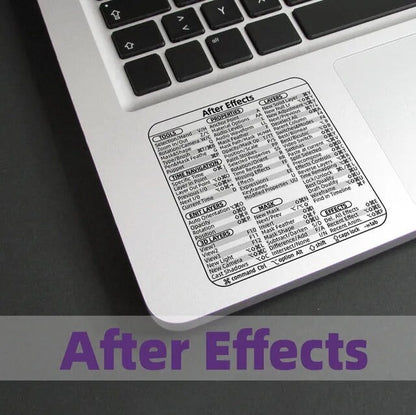 🔥2024 HOT SALE🔥Shortcut Key Sticker Adhesive Sticker Accessories