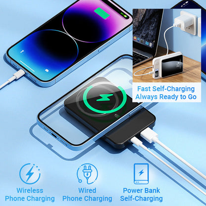 🌟Amazing Power Bank! 🌟20000mAh Ultra Slim Fast Charge Mobile Power