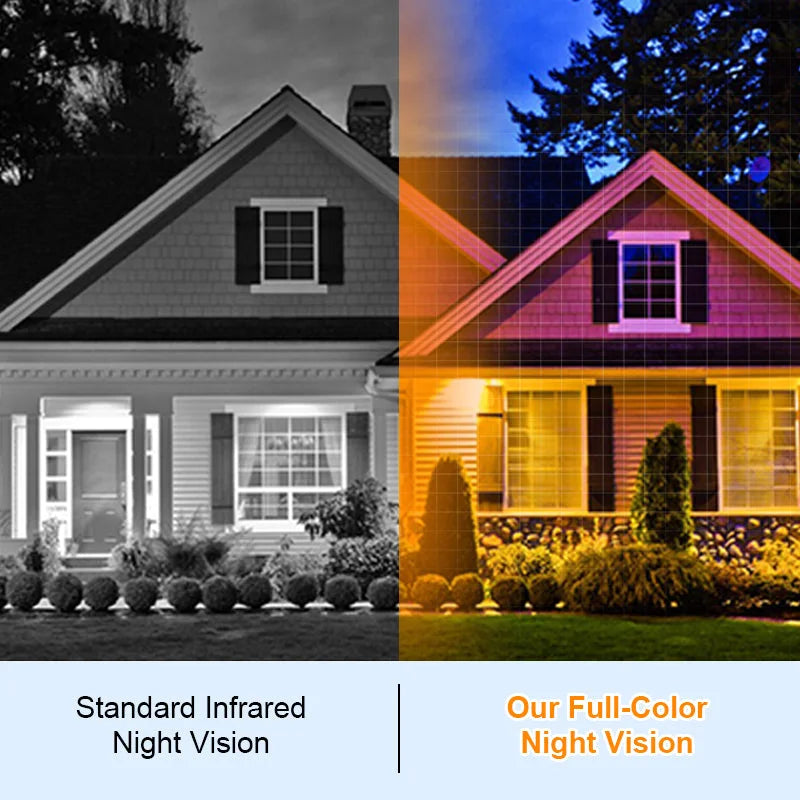 💥2025 New Hot Sale🎥 Triple-Lens Solar 360° Dome Camera✈️ free shipping