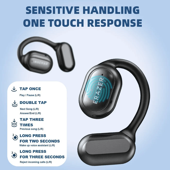 🔥 True Wireless Open Ear Earbuds Bluetooth 5.4