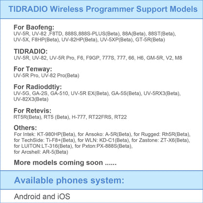 Portable two-way radio, 128 channels encrypted calls, Leading Military Contract Manufacturing Companies
