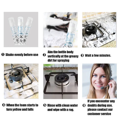 👩‍🍳Kitchen Grease Cleaner