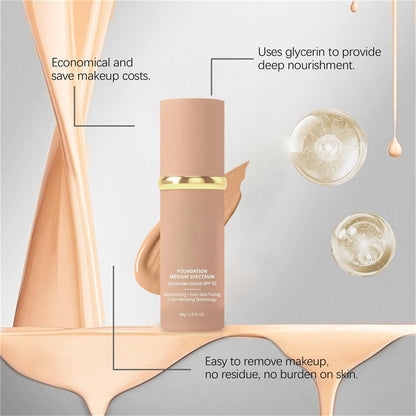 🔥Last Day Sale 49% OFF🎁 Color Changing Foundation 4 in 1 - Light Spectrum