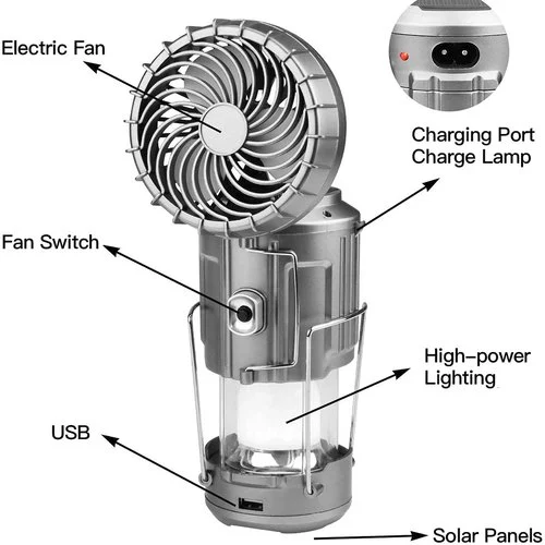 🔥 Summer Hot Sale 🔥Portable LED Camping Lantern With Fan❤️Buy 2 Get Extra 15% OFF