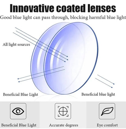 🔥💥Anti-Blue Light Anti-fFatigue Glasses