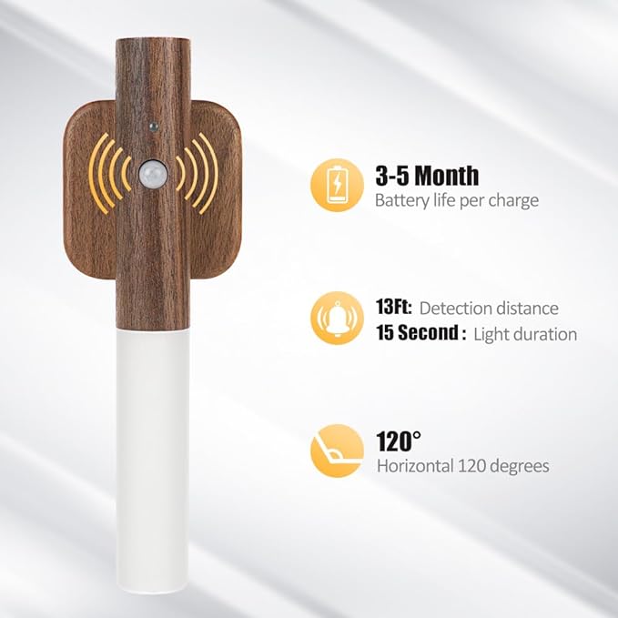 🔥HOT SALE 49% OFF- Motion Sensor Magnetic Night Light