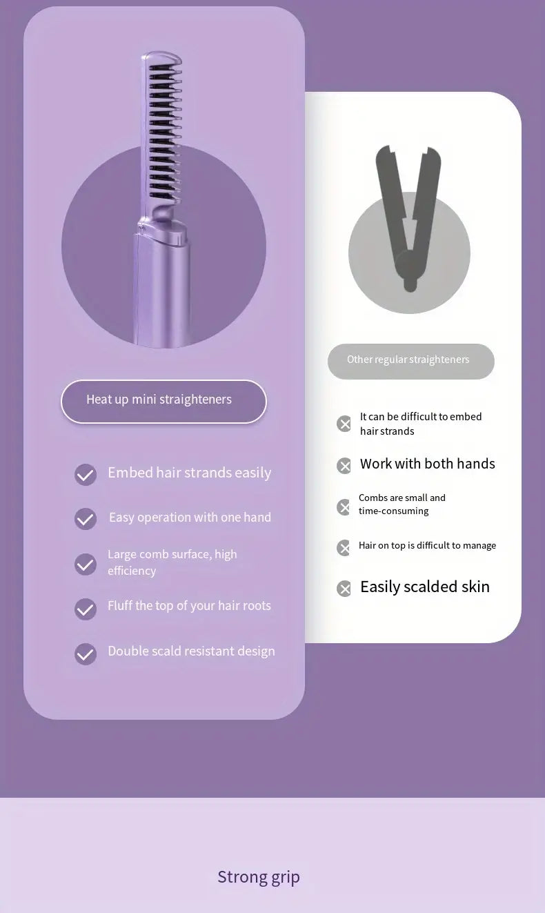 Rechargeable Mini Hair Straightener