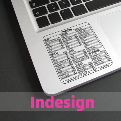 🔥2024 HOT SALE🔥Shortcut Key Sticker Adhesive Sticker Accessories