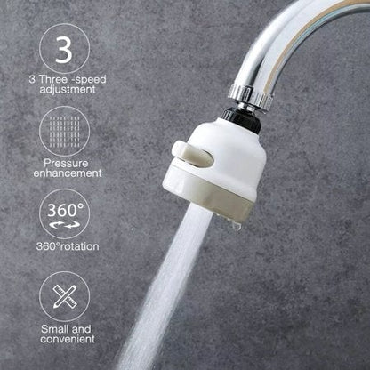 360 Degree Rotating Faucet