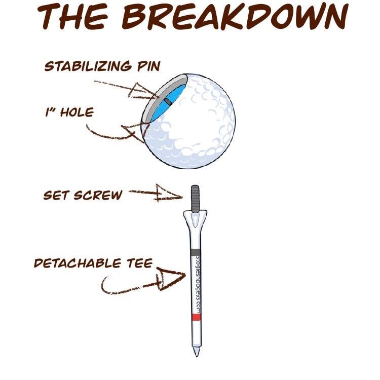 🎁Last Day Promotion 49% OFF🔥Golf Ball Cigar Holder - Golf Gift for Him by Stogie Golf