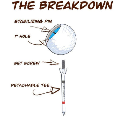 🎁Last Day Promotion 49% OFF🔥Golf Ball Cigar Holder - Golf Gift for Him by Stogie Golf