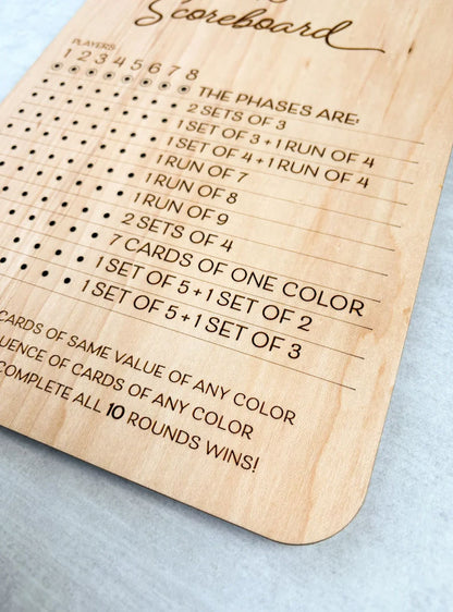 🎲Phase 10 Score Board