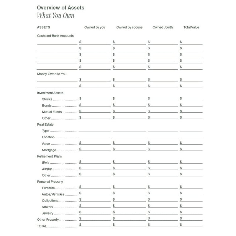 Putting Things In Order to help my loved ones when I'm gone