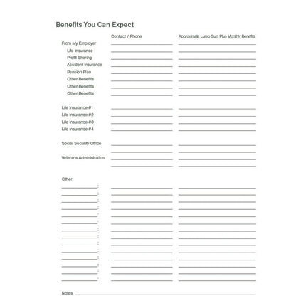 Putting Things In Order to help my loved ones when I'm gone