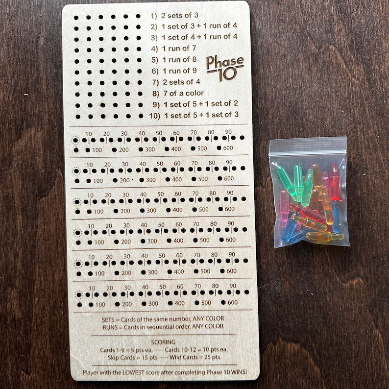 🎲Phase 10 Score Board