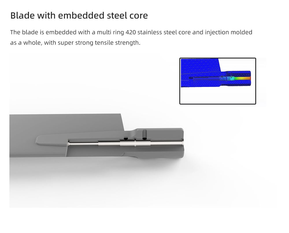 TOUCAN RC HOBBY Flywing BO105 RC Helicopter