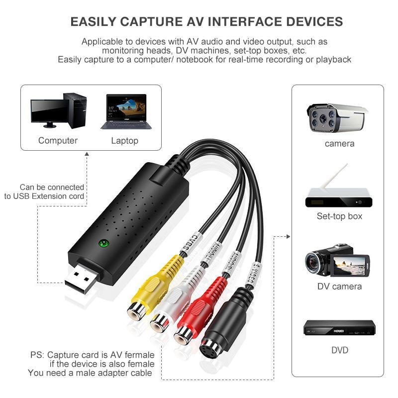 🔥USB Video Capture Card