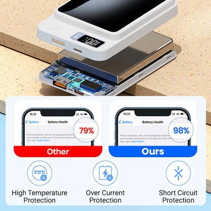 🌟Amazing Power Bank! 🌟20000mAh Ultra Slim Fast Charge Mobile Power