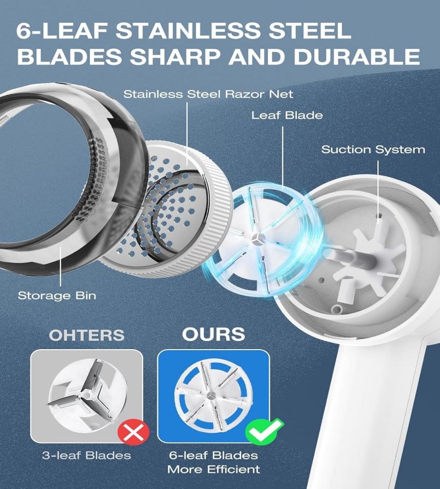 New Year HOT Sale - 49% OFF! Rechargeable Fabric Shaver Fuzz Remover