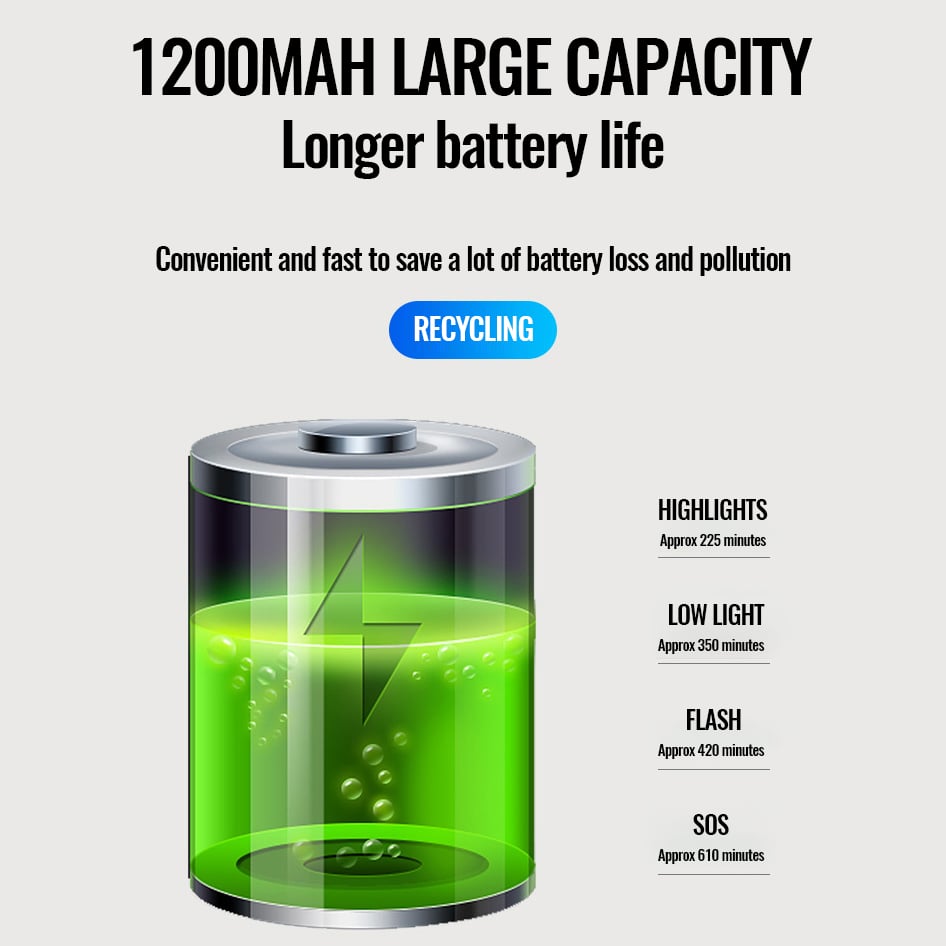 🔥Mountain Bike Electronic Horn Bell