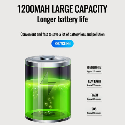 🔥Mountain Bike Electronic Horn Bell