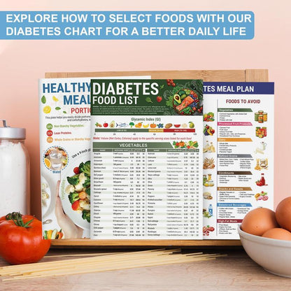3 Count Diabetes Food List & Meal Planner
