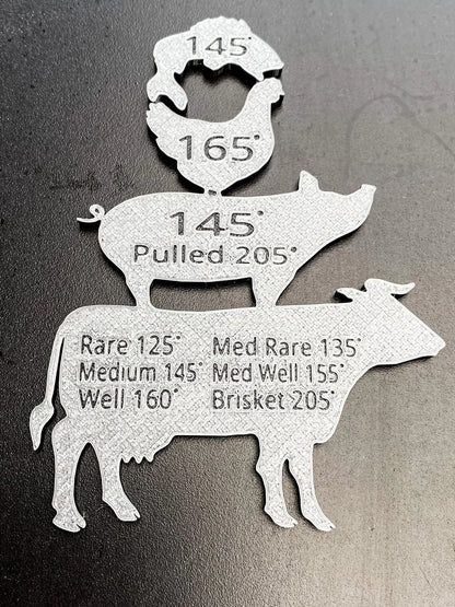 🎁NEW YEAR ON SALE🔥50% OFF-Unique Animal Temp Magnet Combo BBQ Gift