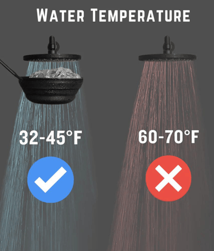 🚿Ice Shower❄️