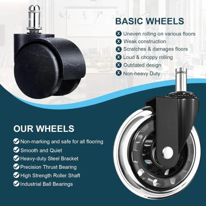 🔥Hot Sale 49% Off🔥3 Inches Silent and Smooth Rolling Casters
