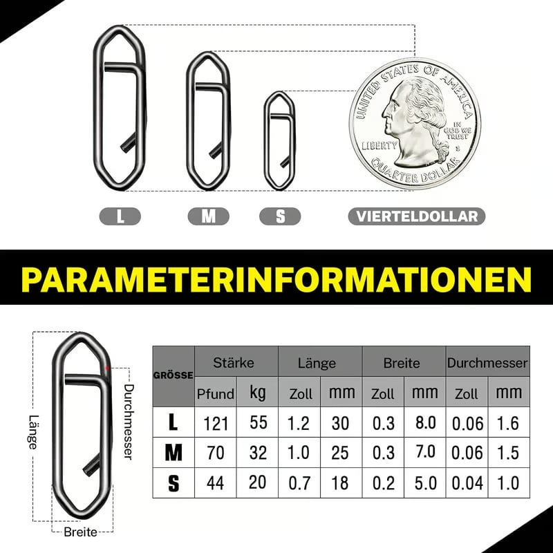 🔥Last Day Promotion 49% OFF-Topwater Co Speed Clips
