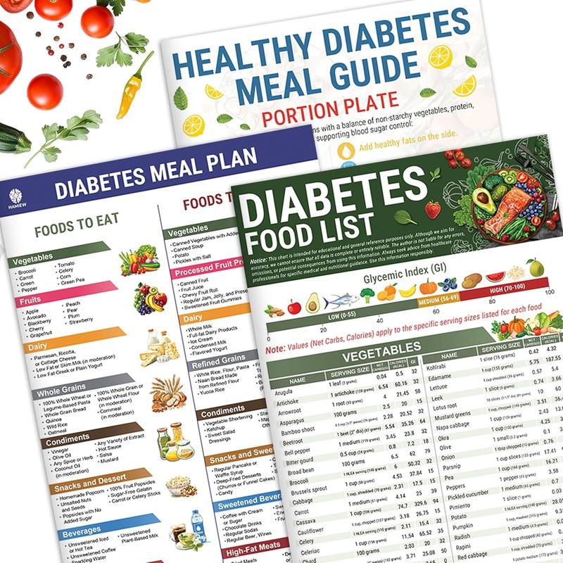 3 Count Diabetes Food List & Meal Planner