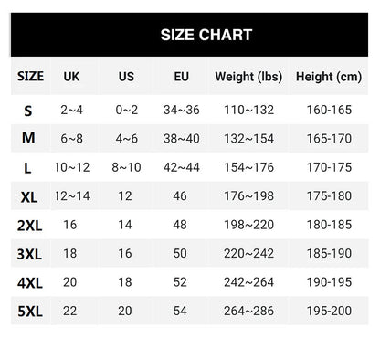 🌸Spring Specials🌸 Sheer Breeze Layered Lace Dress