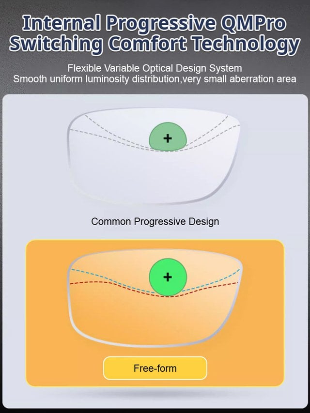 🏆Last Day 49% OFF🔥Color-changing anti-blue light presbyopia glasses
