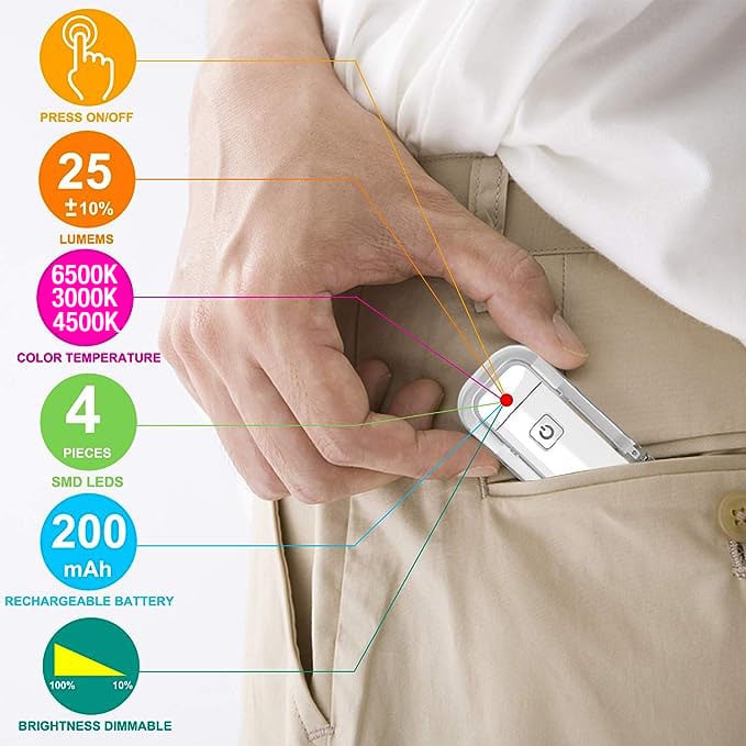 ✨Last Day Promotio-49%OFF🎁USB Rechargeable Book Reading Light & HOT SALE NOW